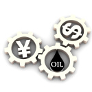 Dollar, oil, yuan